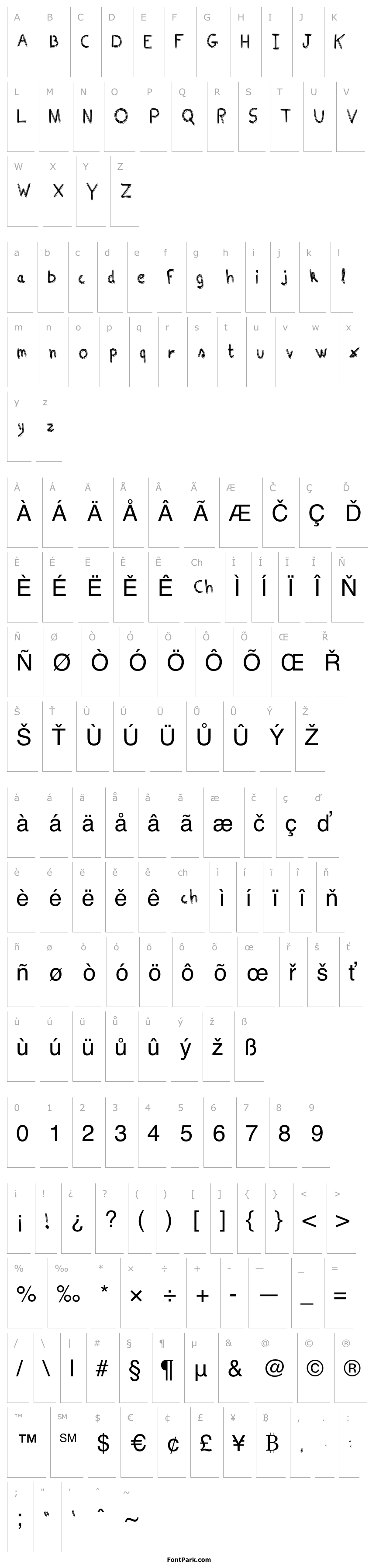 Přehled Multi Regular