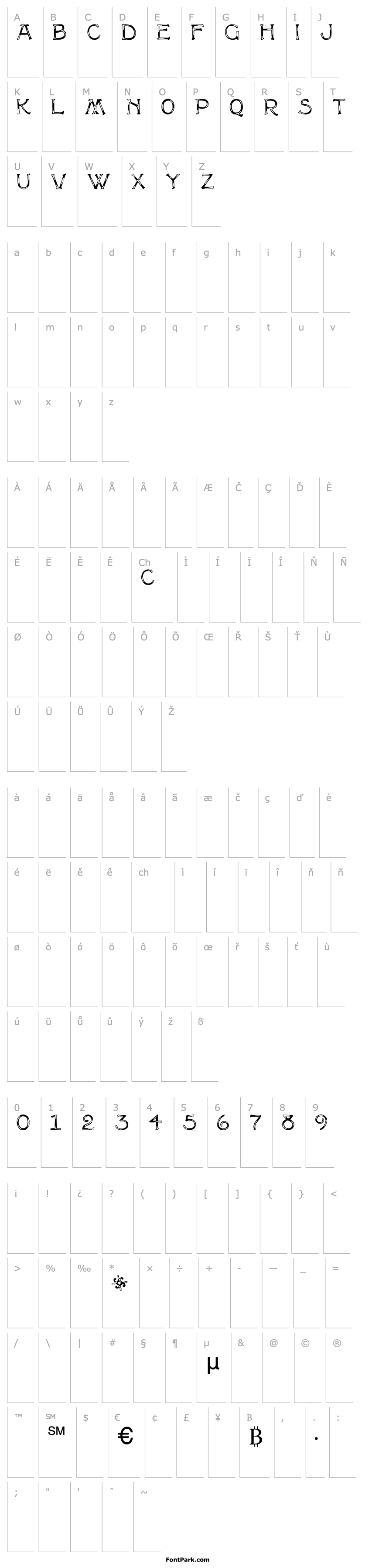 Overview Multiform