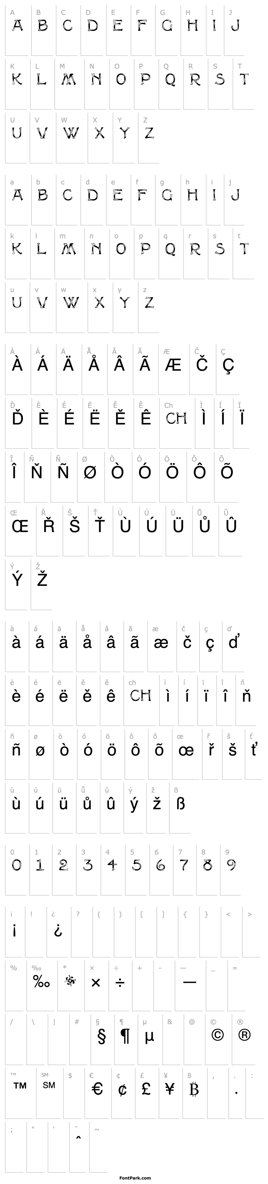 Přehled Multiform Regular