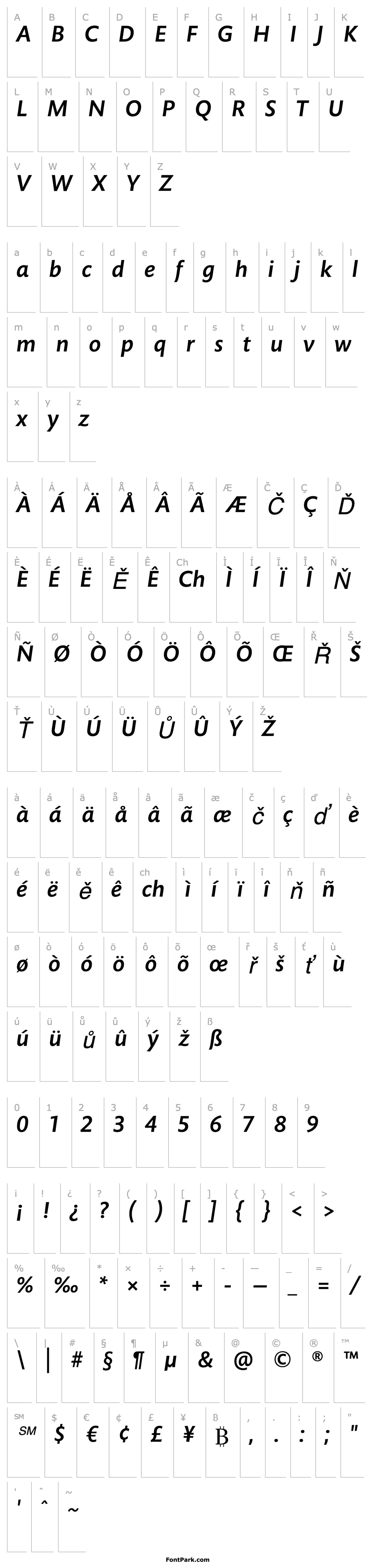 Přehled MundoSansStd-MediumItalic