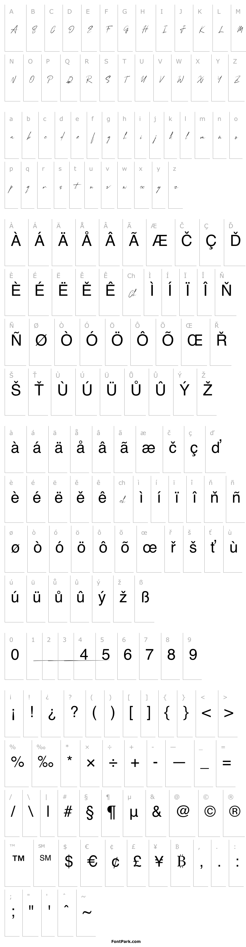 Overview MungSignature