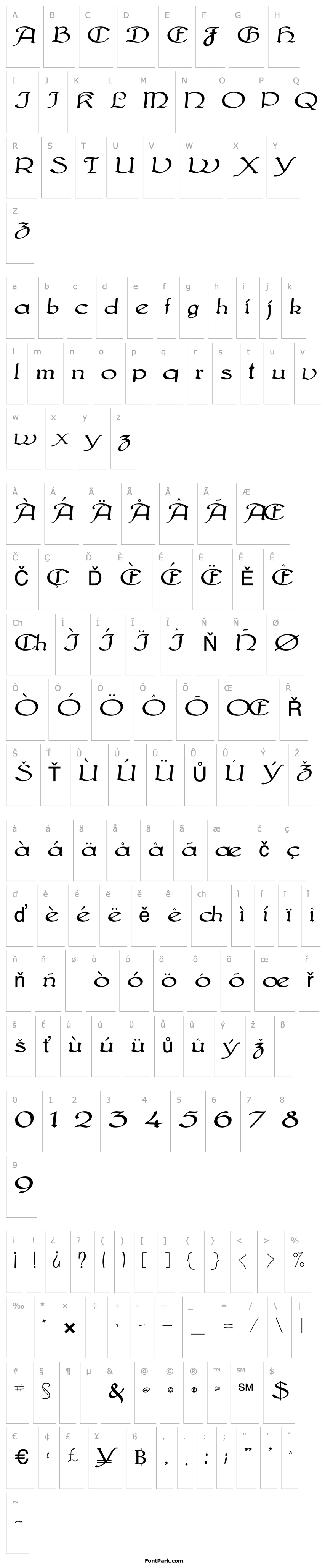 Overview MunkCalligraphic