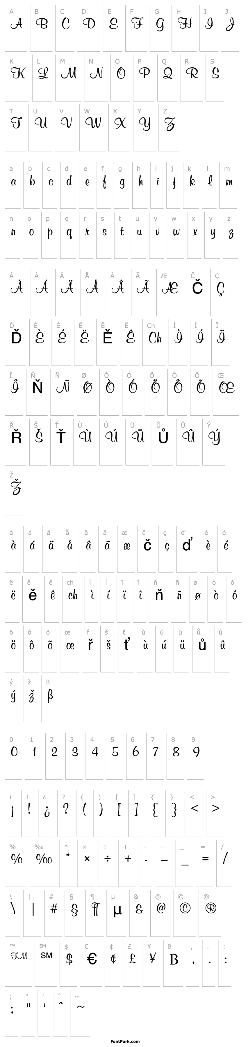 Overview MurphyScript Regular