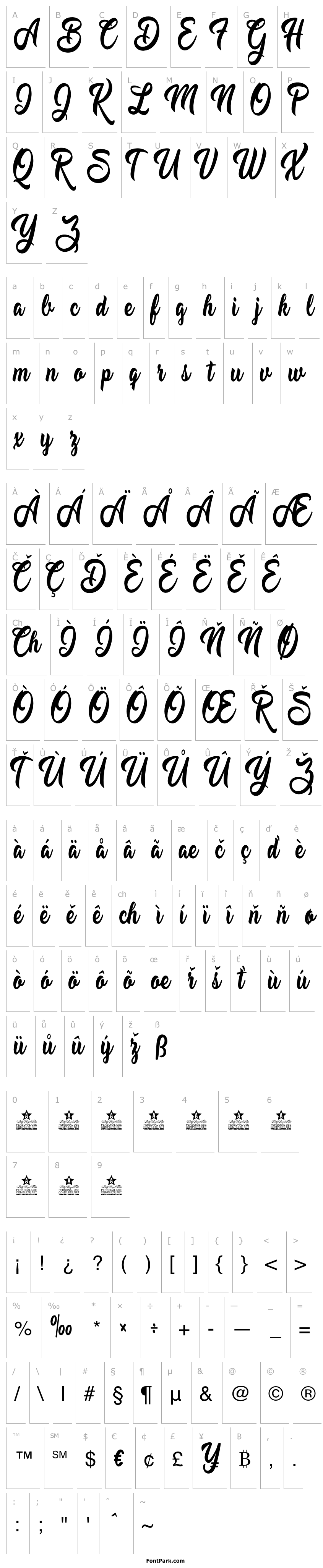 Overview Mustard Personal Use 