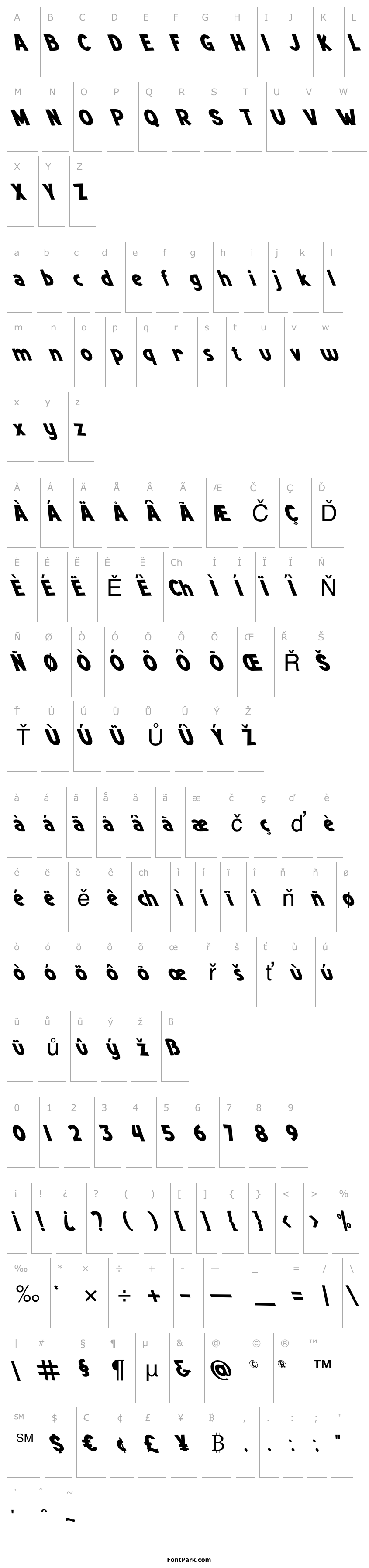 Overview Mutchin Oblique