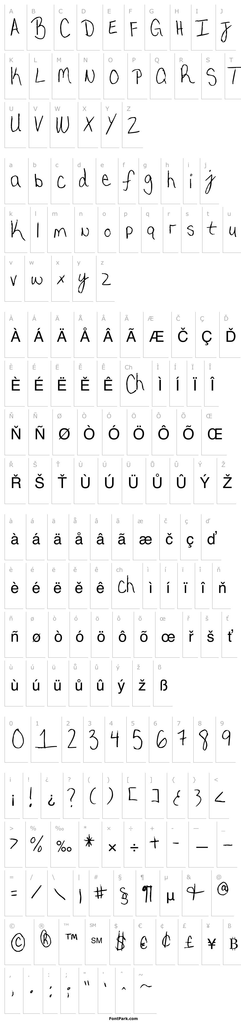 Přehled My very own handwriting.