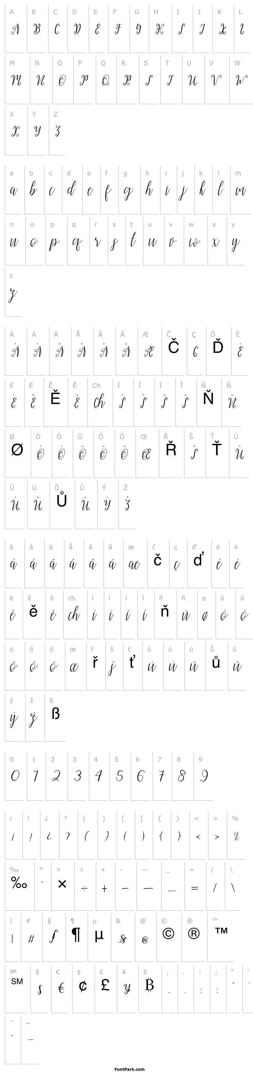 Přehled MyDarlingScript