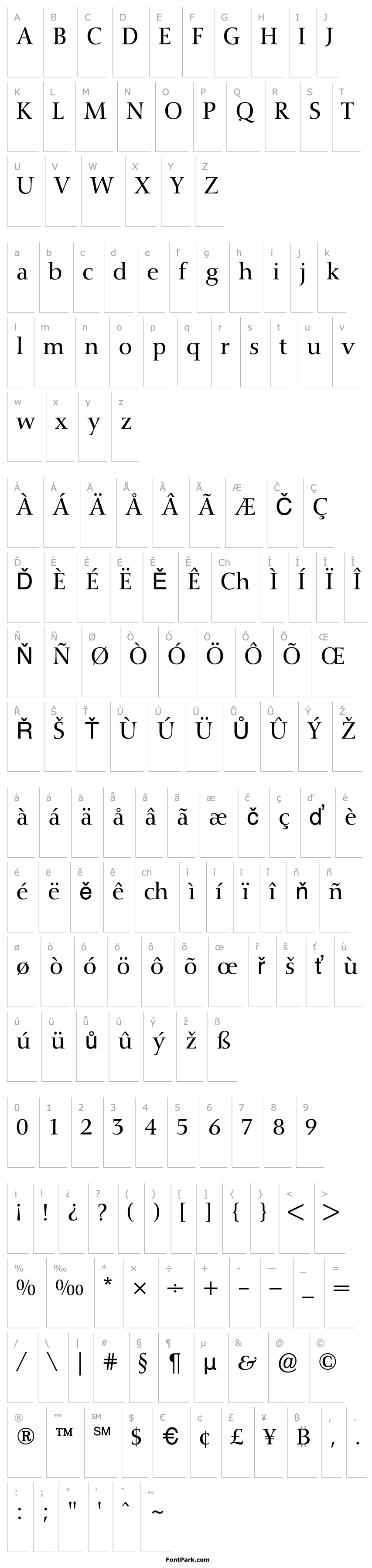 Overview Nofret-Regular