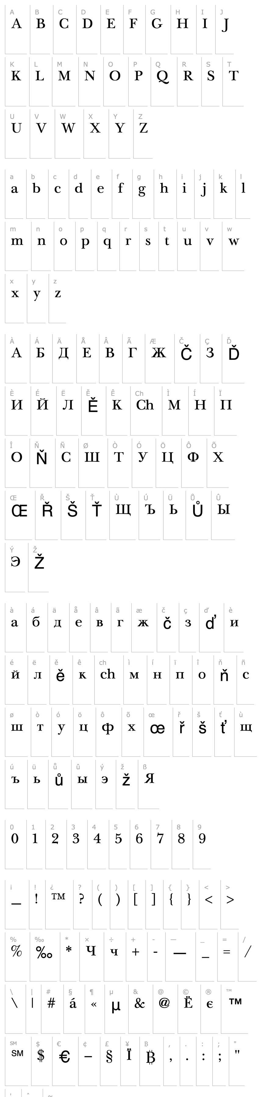 Přehled NewBaskerville Cyrillic