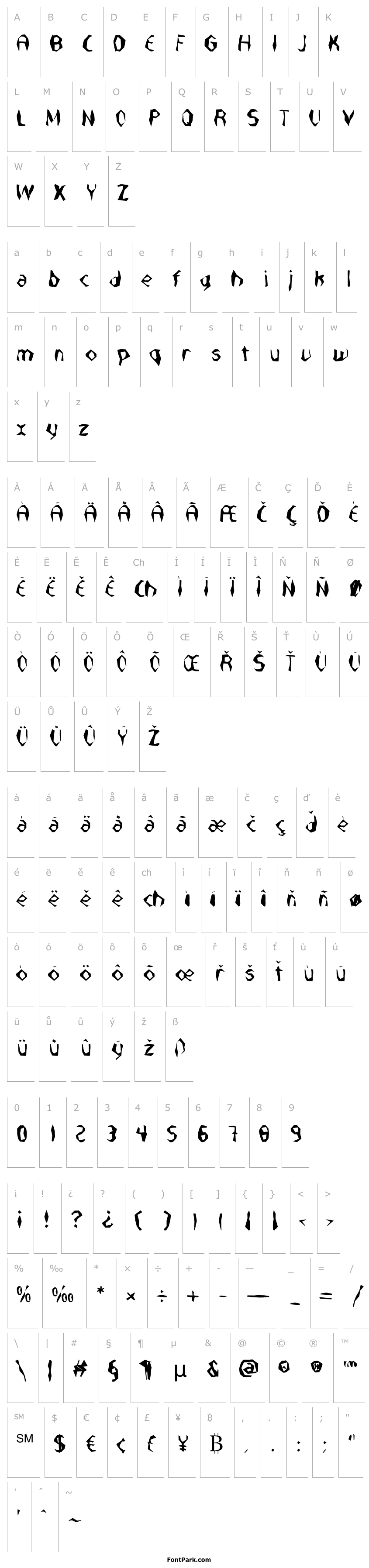 Overview Nabatea