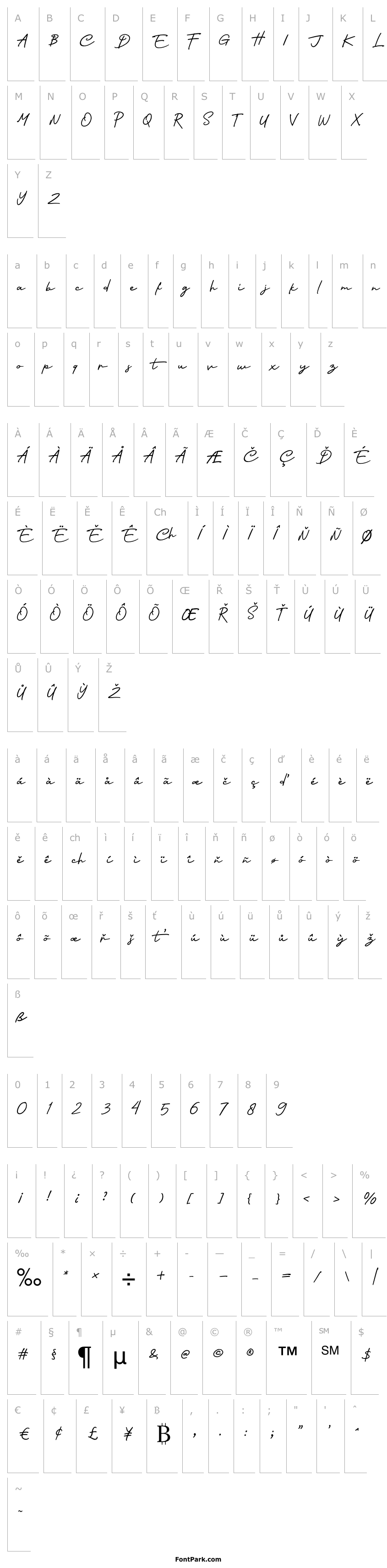 Přehled Nagietha-Regular