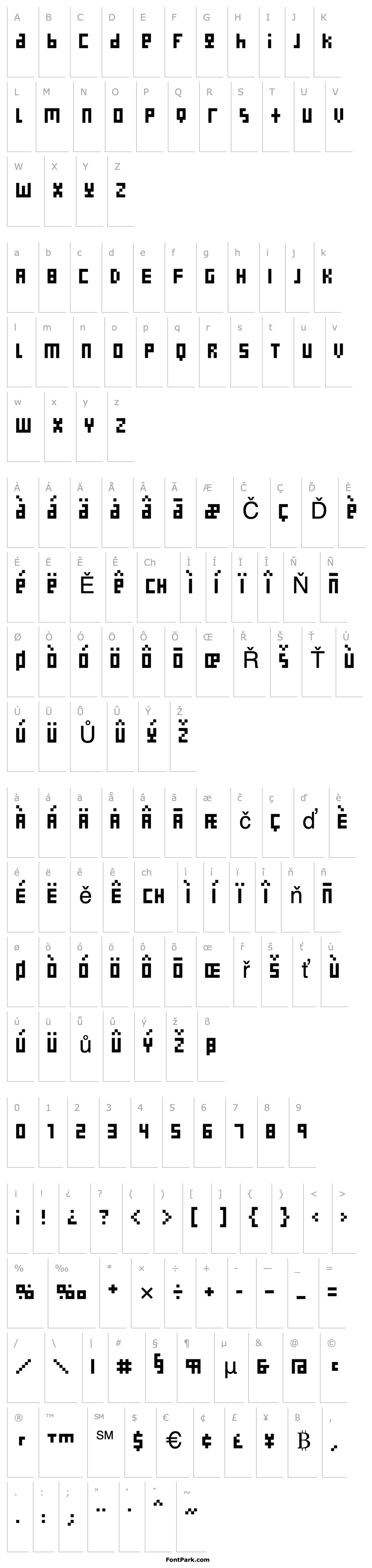 Overview Nanoscopics-Alphabet