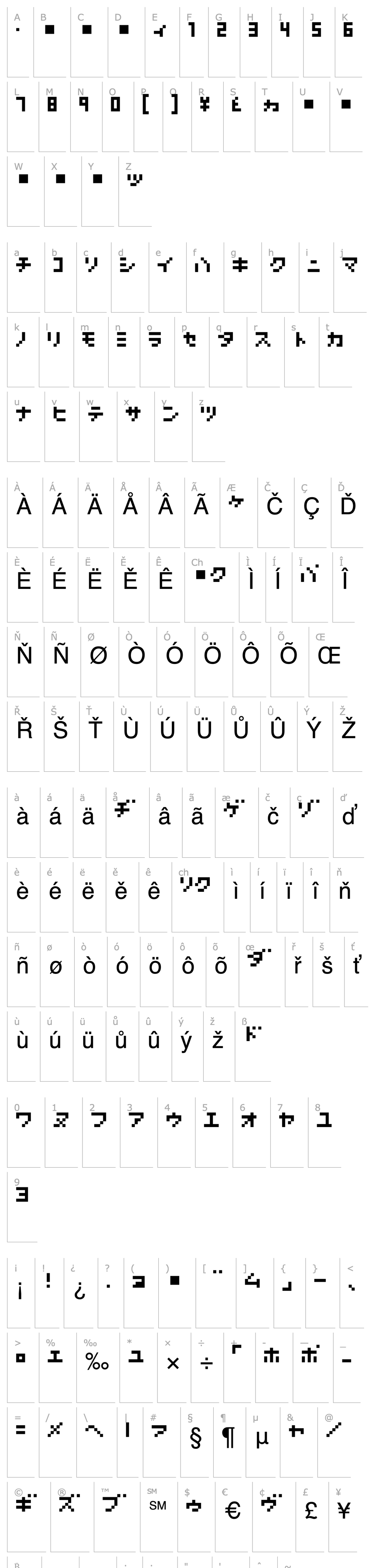 Přehled Nanoscopics-Katakana