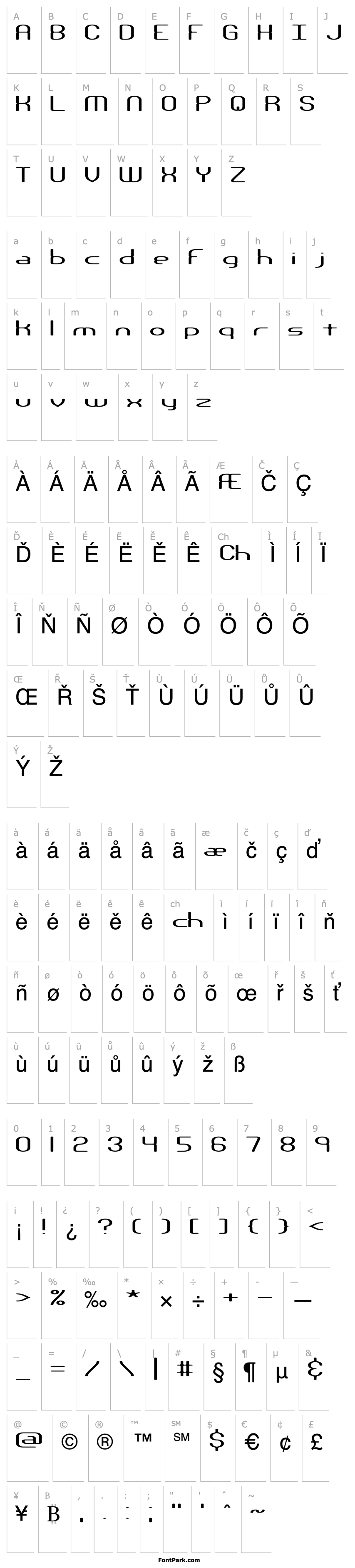 Přehled Nanosecond Wide BRK