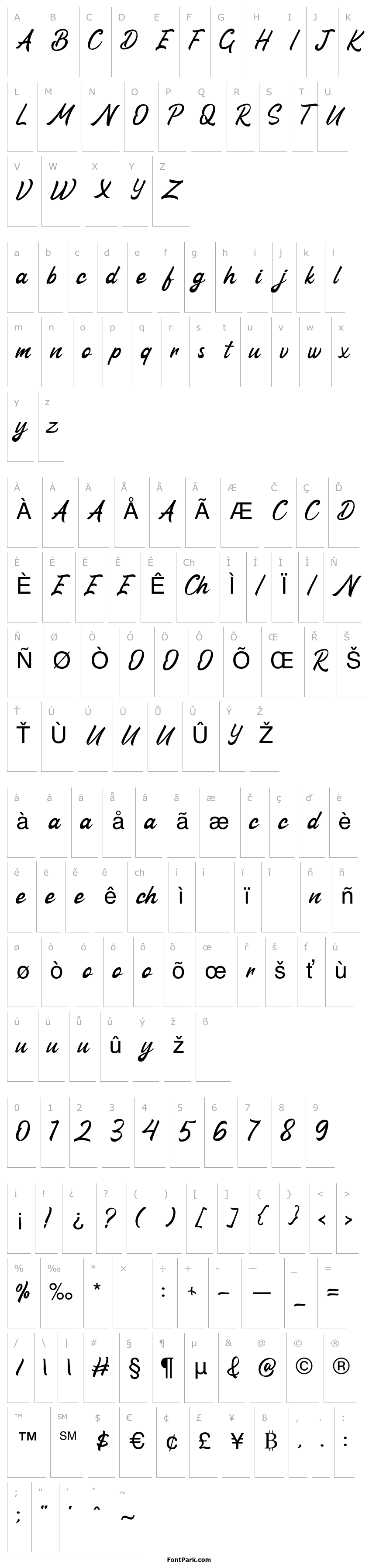 Overview Nathan Script