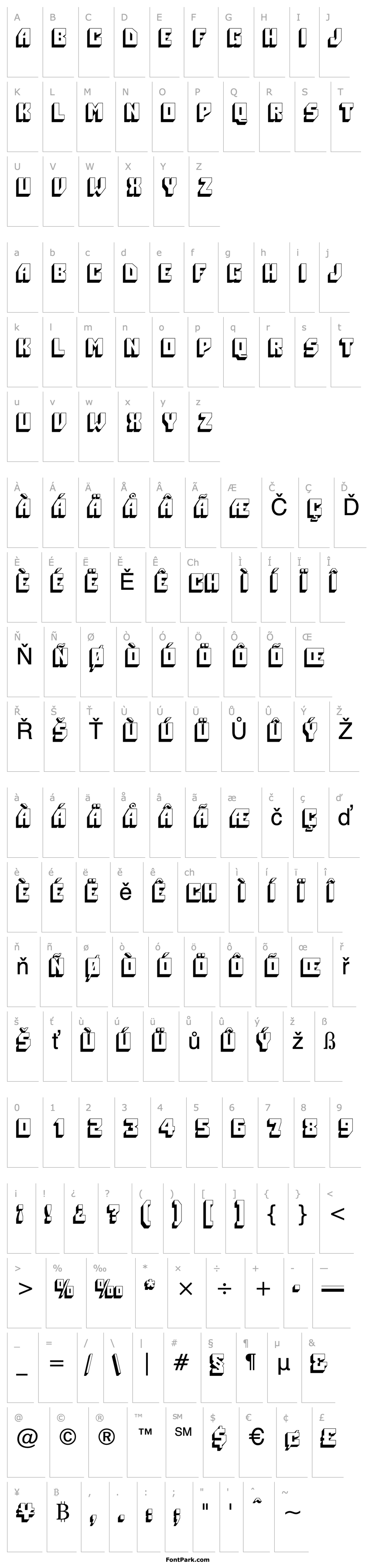 Overview Native Normal