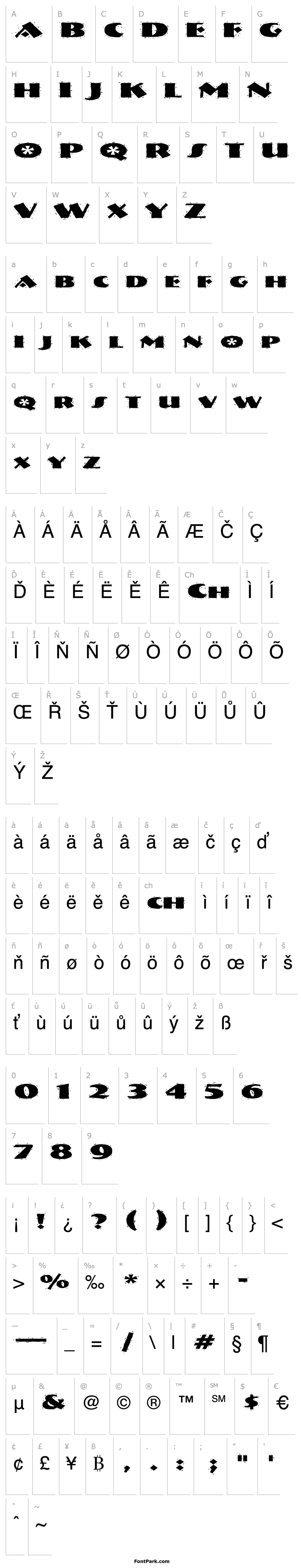 Přehled NatividadExtended