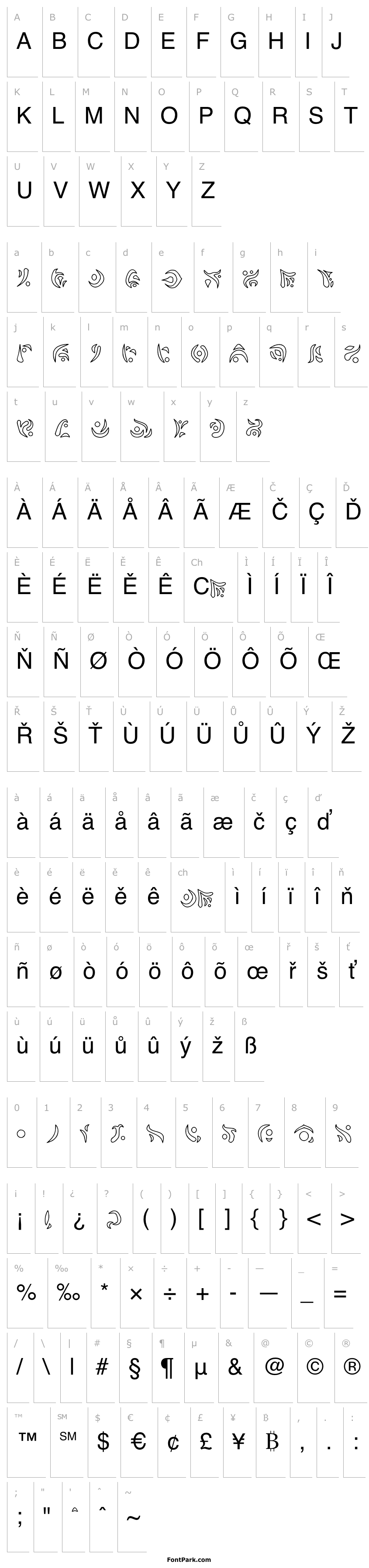 Overview Navalar Regular