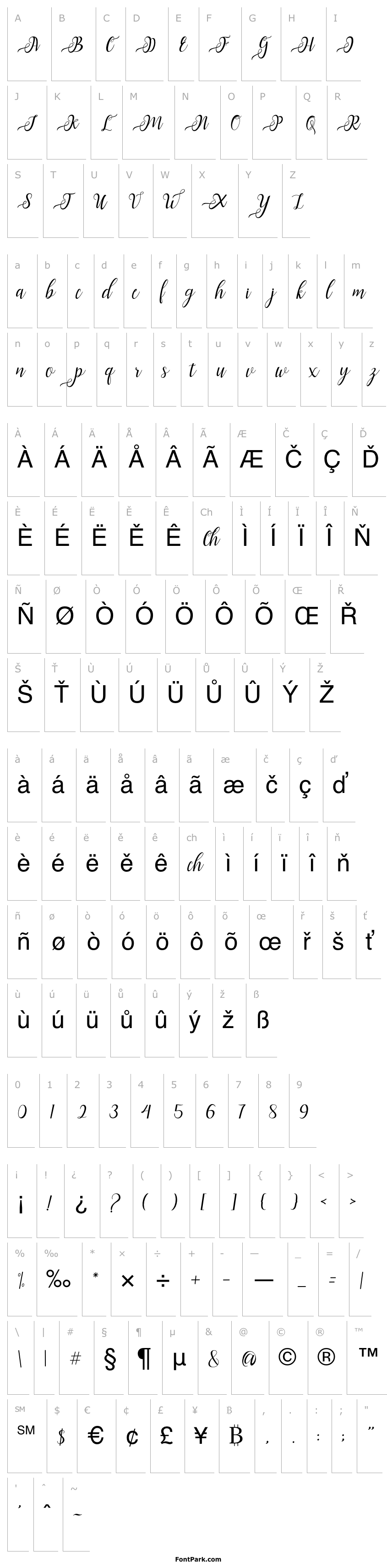 Overview Nayla Script