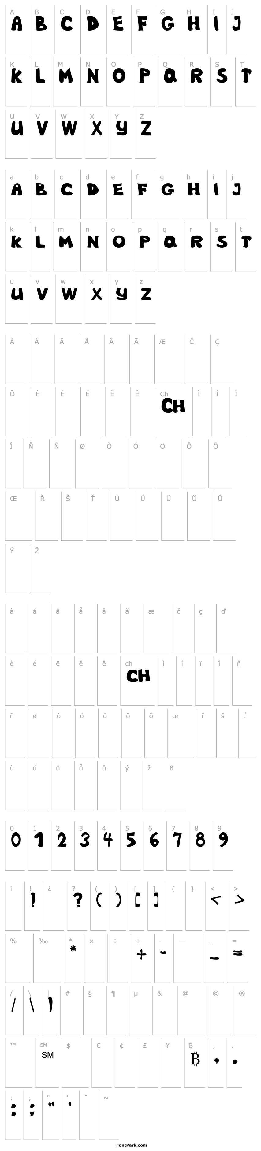 Overview Nb Obese