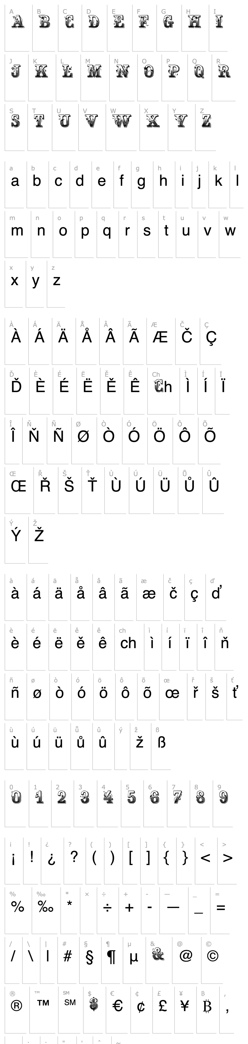 Přehled NCR