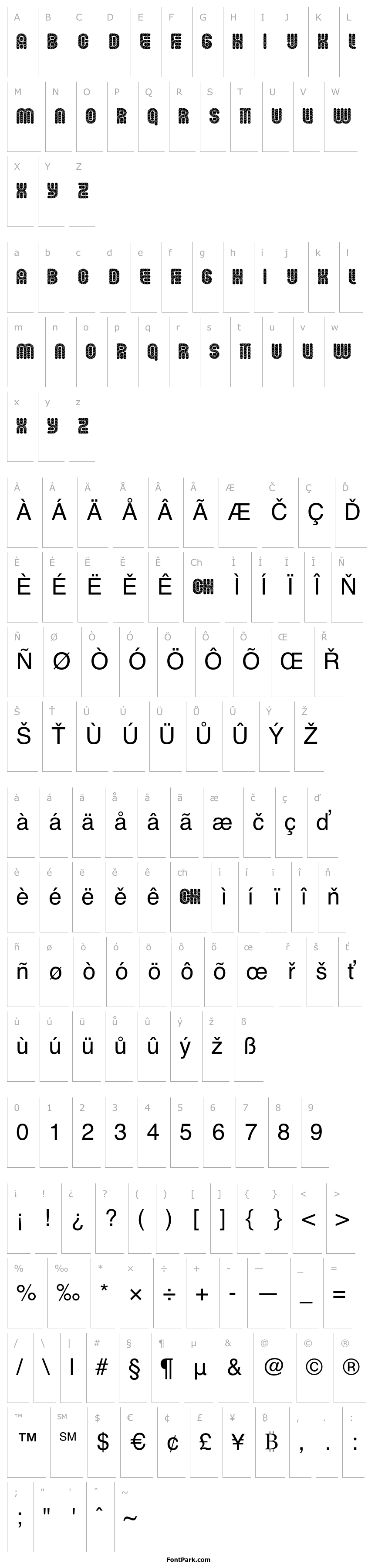 Přehled Near Regular