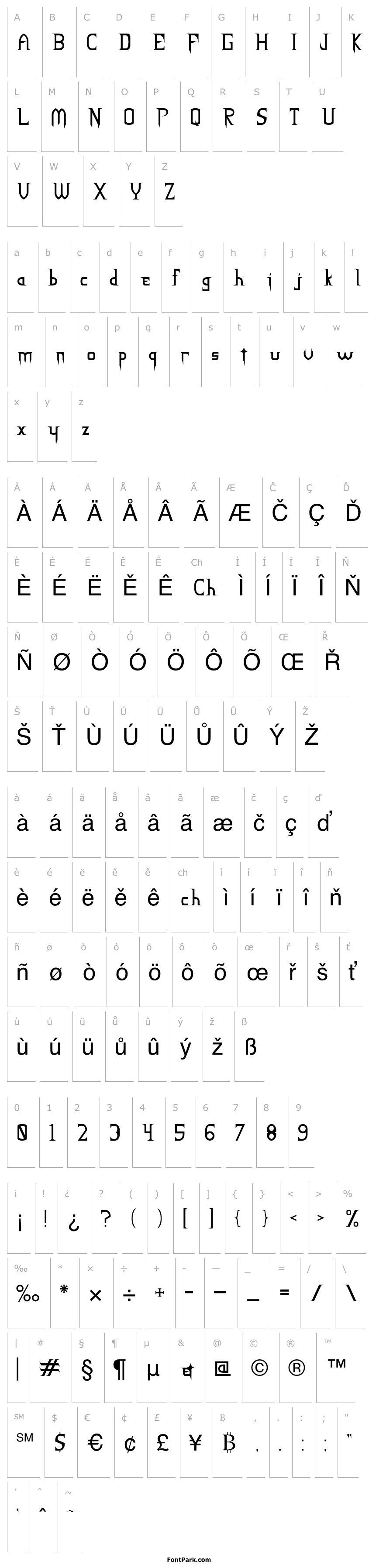 Overview NECK ROMANCER