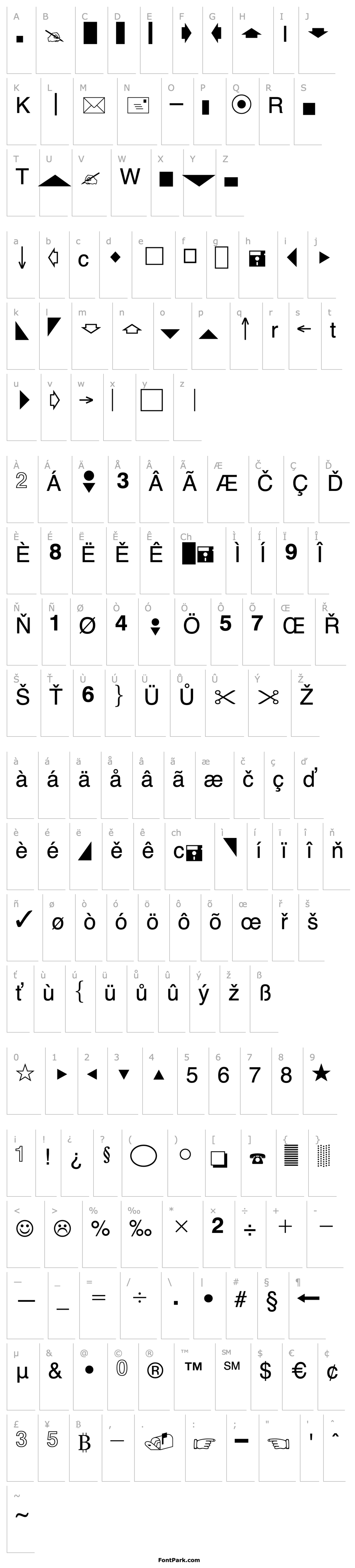 Overview Nelco Symbols