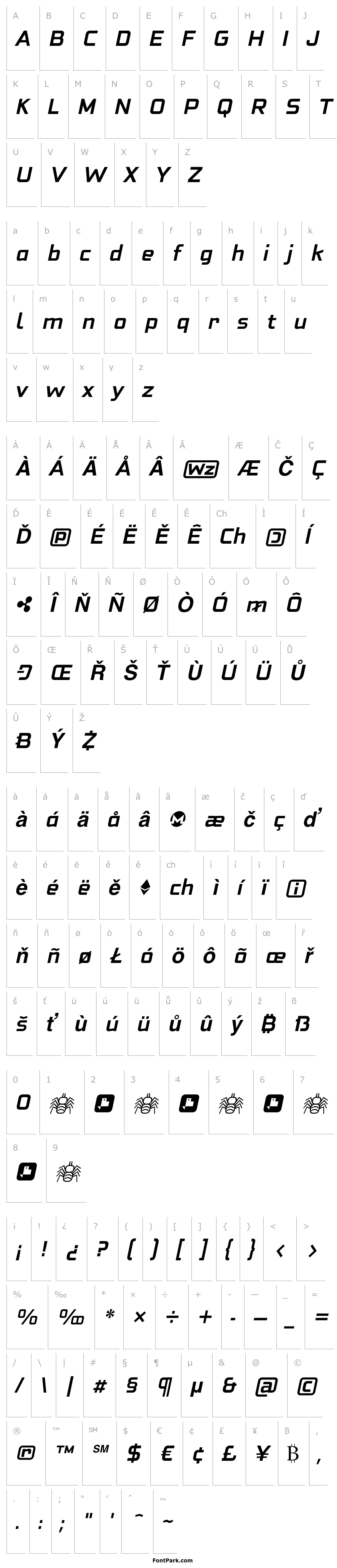 Overview Neo Fobia Bold Italic