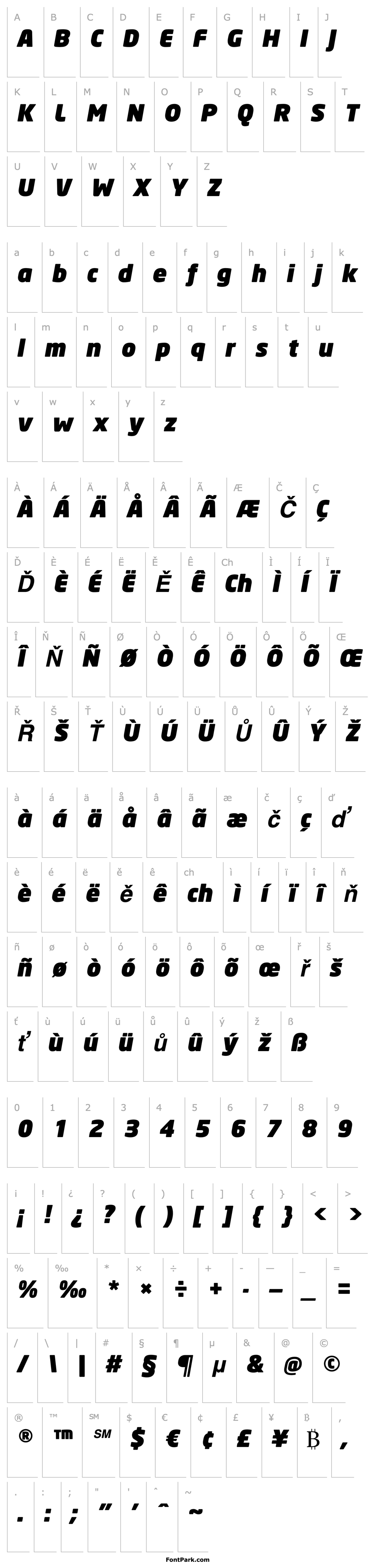 Overview Neo Sans Ultra Italic