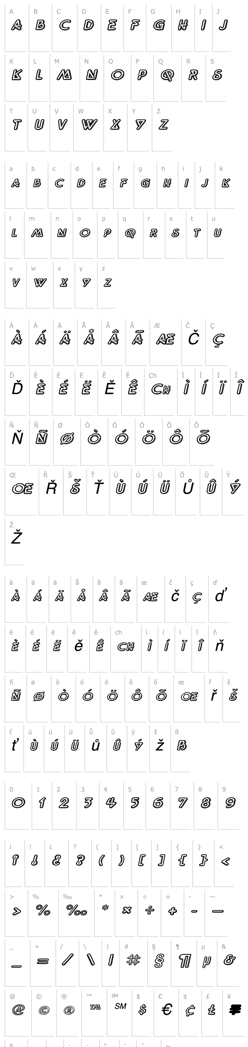 Přehled Neonz-Extended Italic