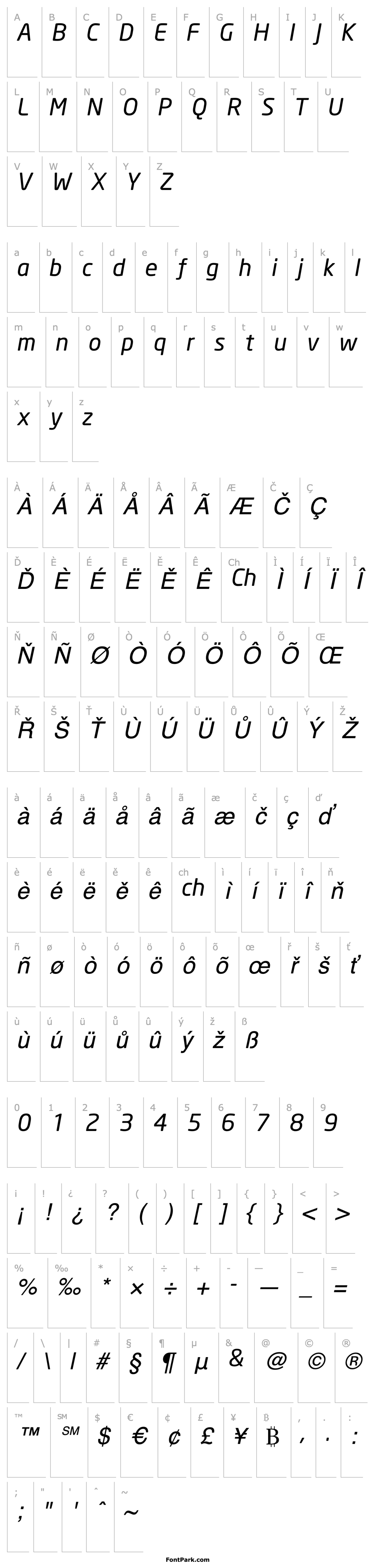 Overview NeoSans Italic