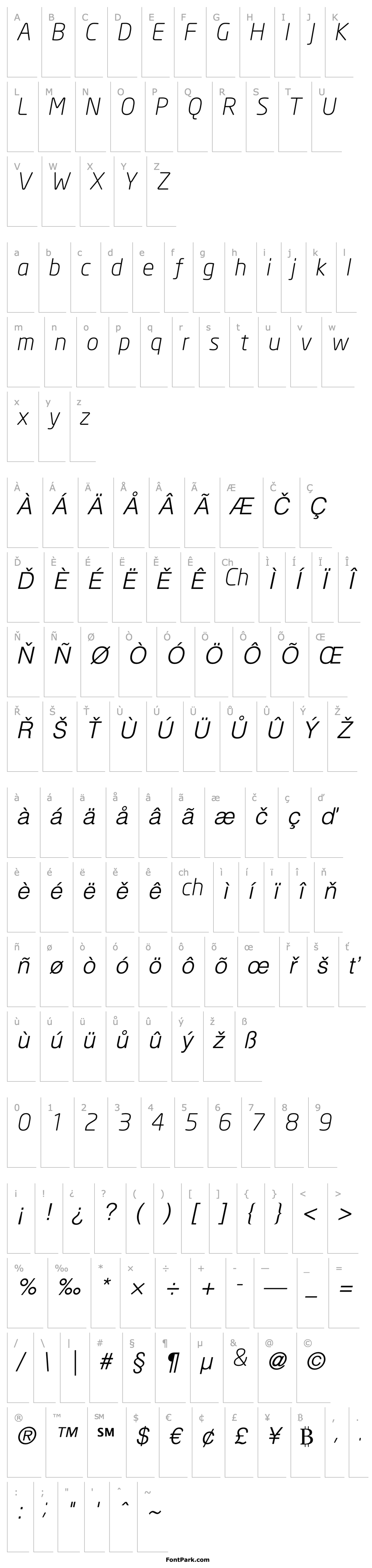 Overview NeoSans Light Italic