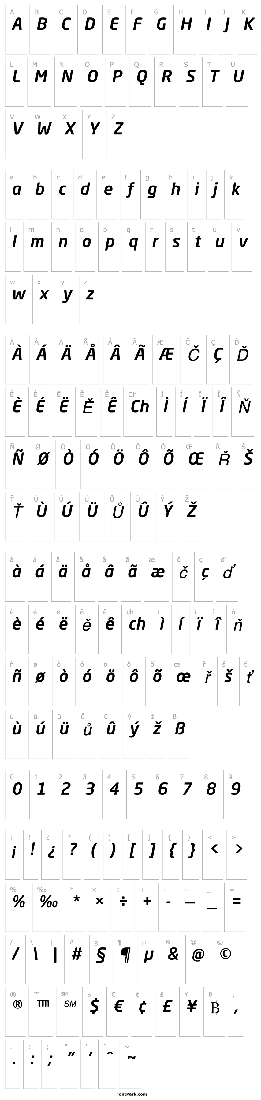 Overview NeoSansStd-MediumItalic