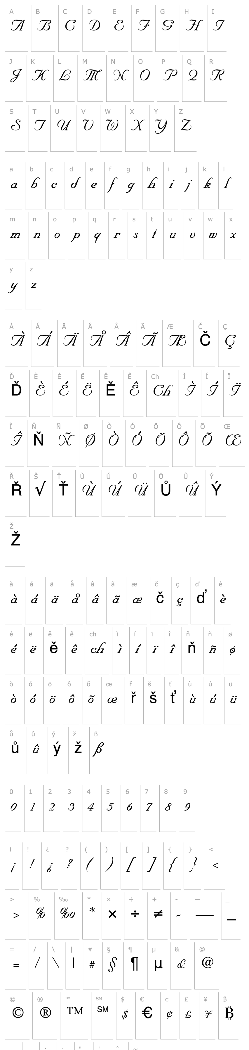 Overview NeptuneScript-Regular