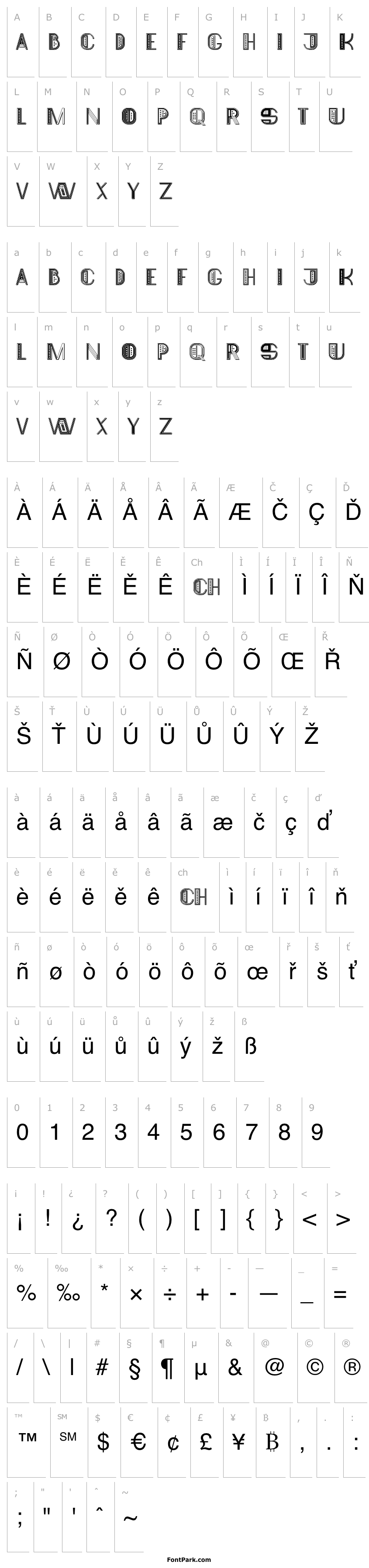 Přehled Netherlands Regular