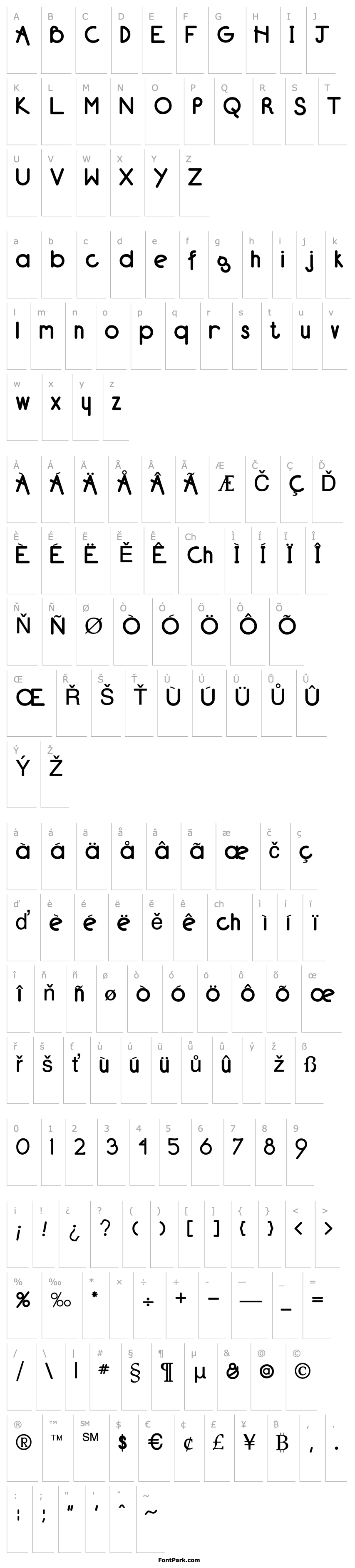 Přehled Neu Plain