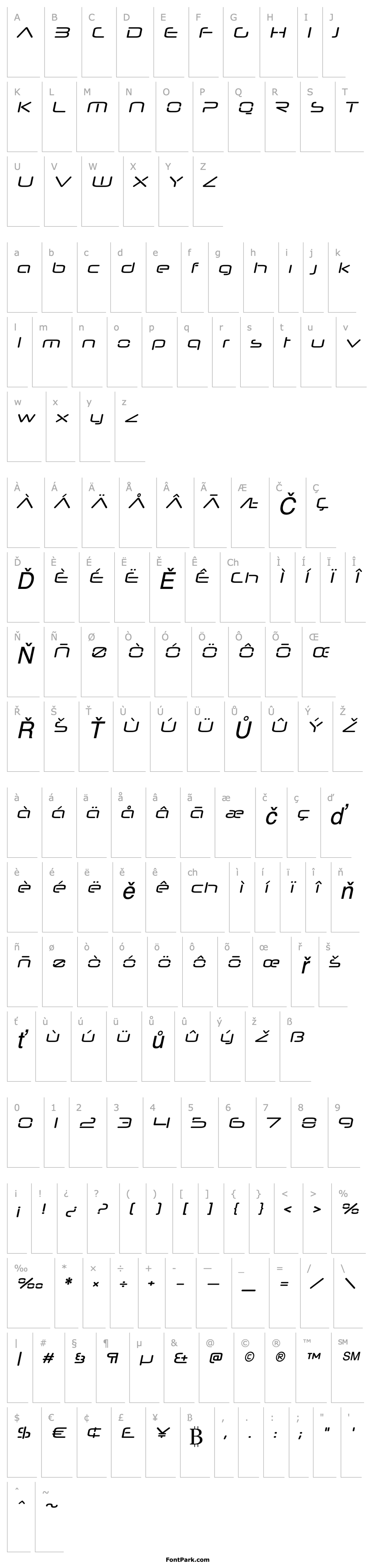 Overview Neuropol Nova Xp Italic