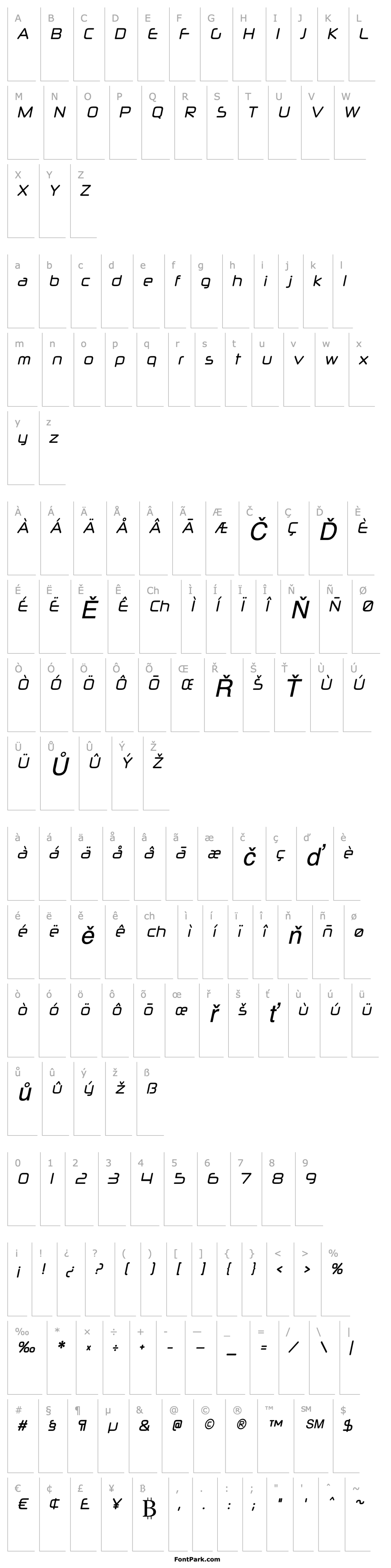 Overview Neuropol X Cnd Italic