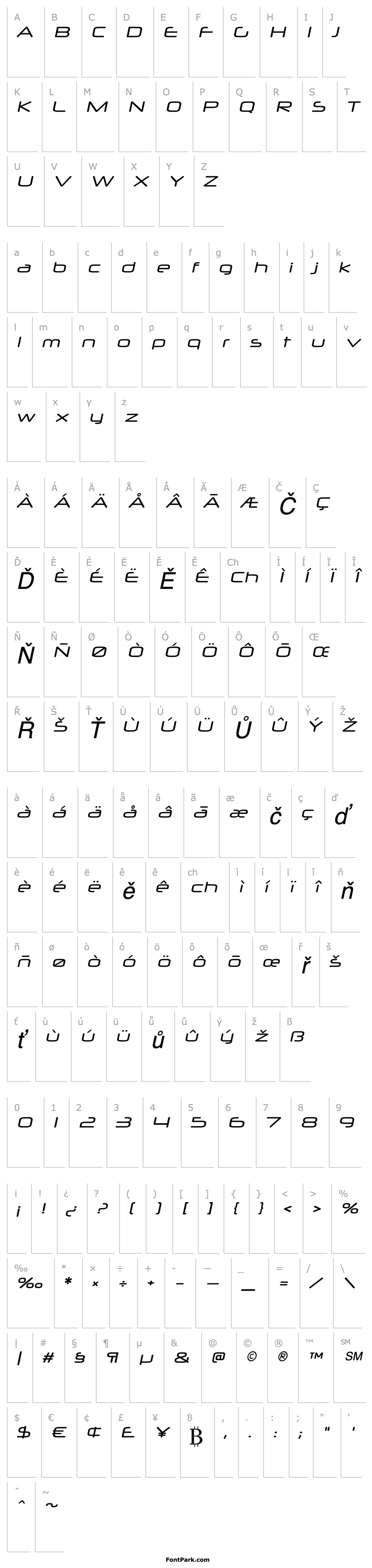 Přehled Neuropol X Xp Italic
