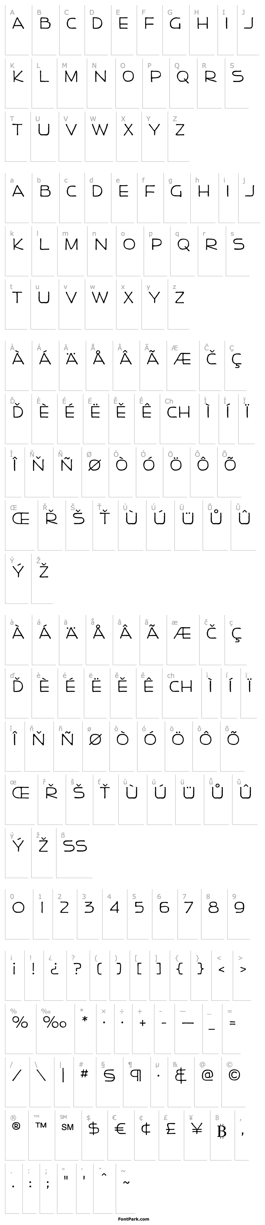 Přehled NeutraDisp-Drafting