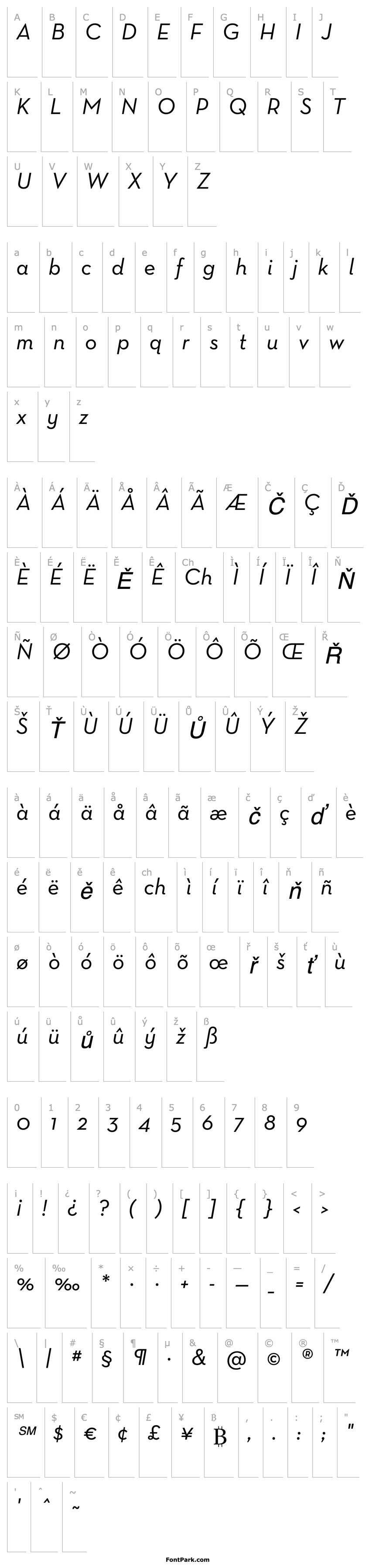 Overview NeutraText-BookItalic