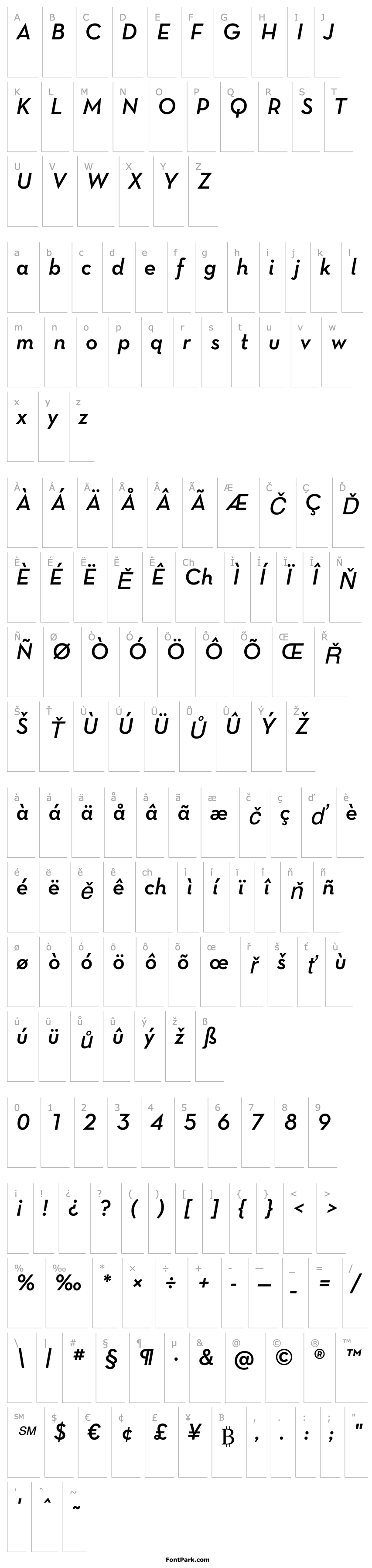 Overview NeutraTextTF-DemiItalicAlt