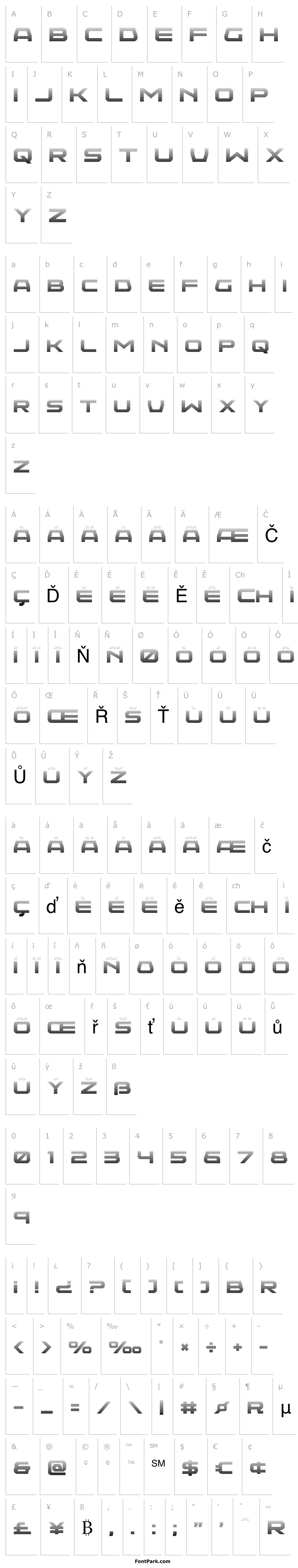 Přehled Neutron Dance Gradient