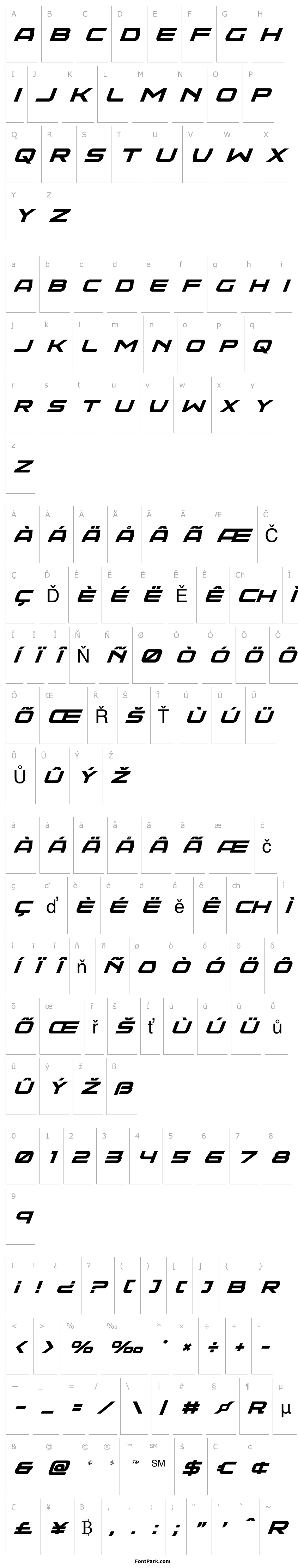 Overview Neutron Dance Super-Italic