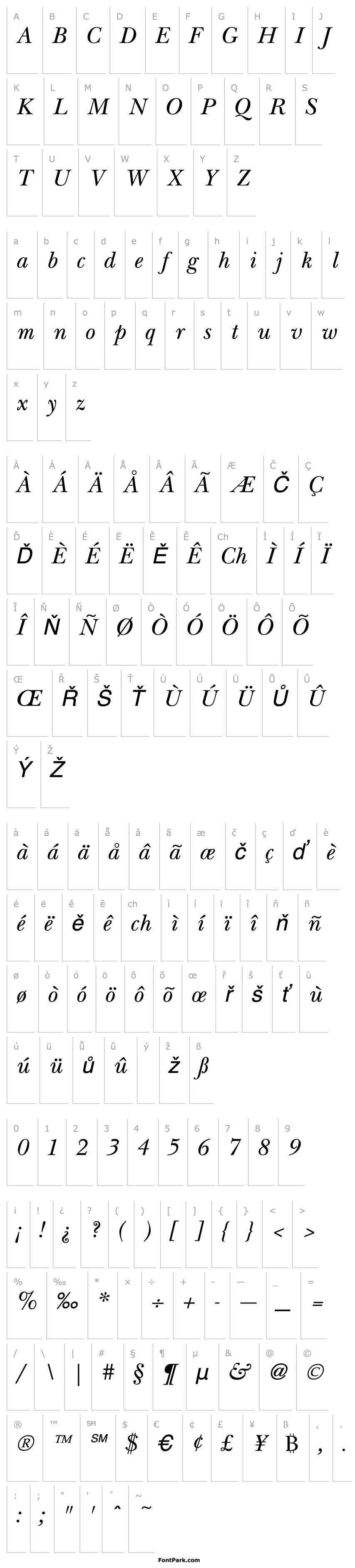 Overview New Baskerville Italic