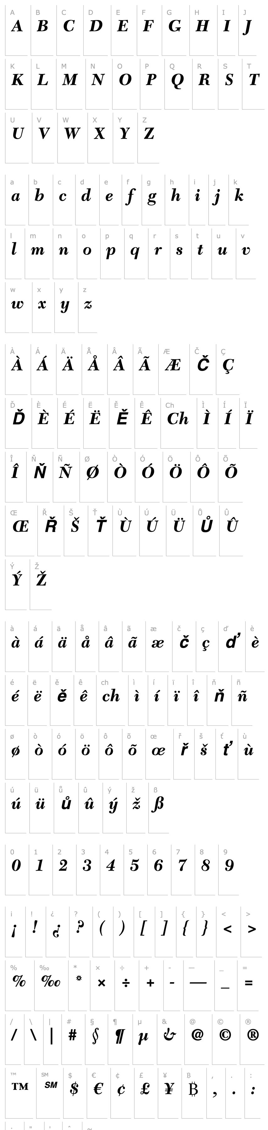 Přehled New Caledonia LT Bold Italic