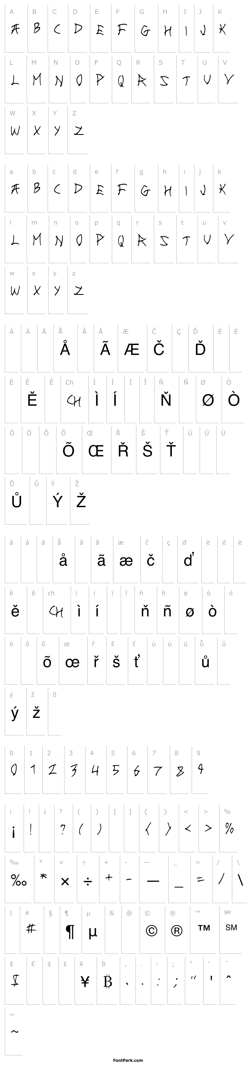 Přehled New_Chinese