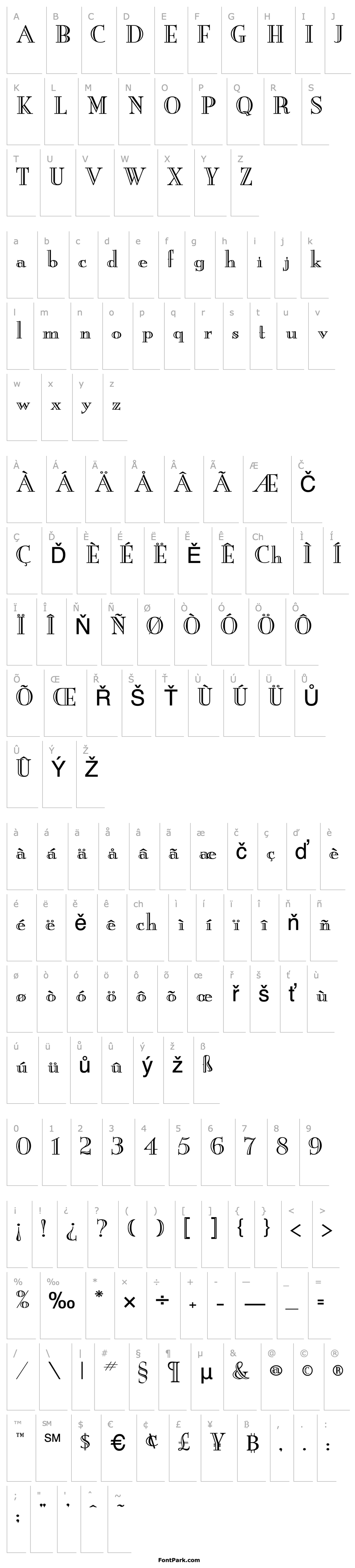 Přehled New Eng. Engr. Wide Normal