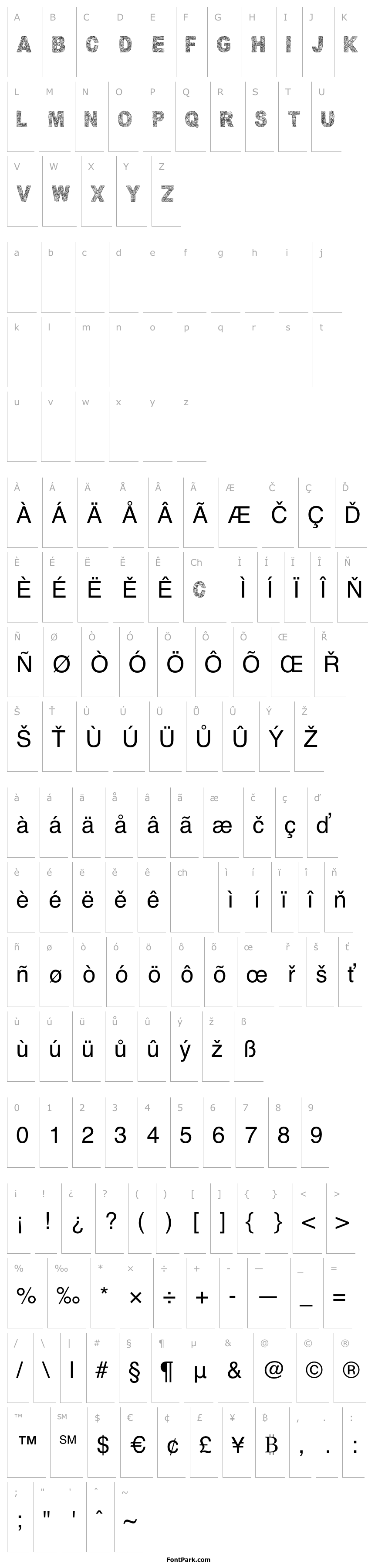 Přehled new Font